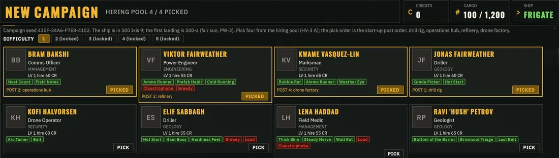 In-game screenshot. The new campaign screen: a hiring pool of eight heroes, each with a role, a hiring price, green traits and red flaws.