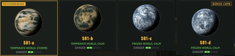 In-game screenshot. Four generated planets in one system: two temperate worlds and two frozen ones, each with a danger rating, one marked with a buyer bonus.