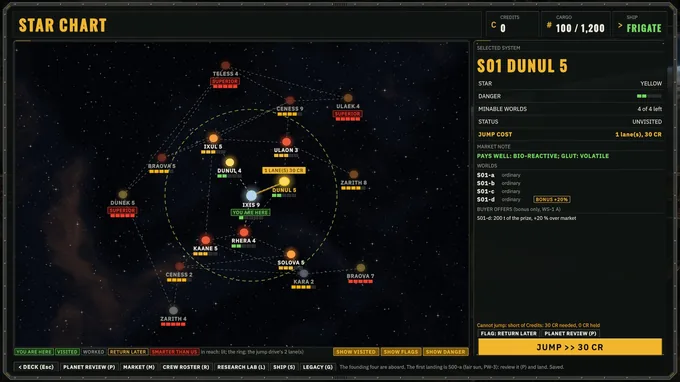 In-game screenshot. The full star chart screen: the system map beside the selected system's star, danger, minable worlds, market note and jump cost.